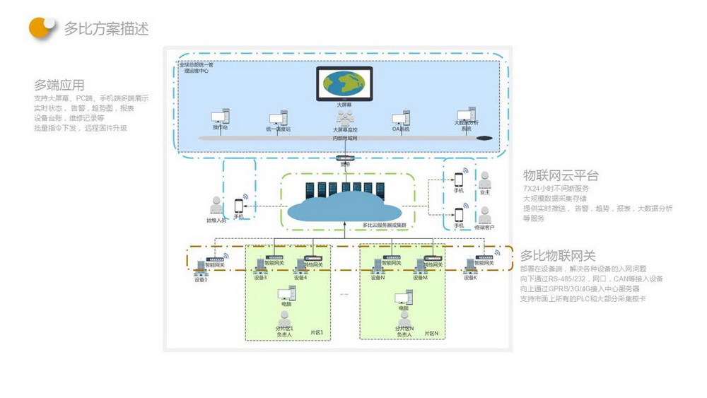 幻灯片18_调整大小.jpg