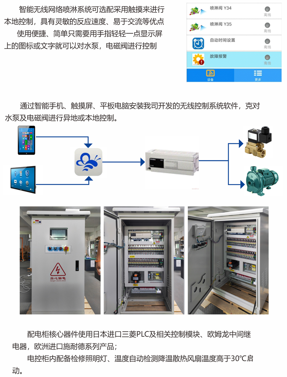 智能无线网络喷淋系统3.jpg